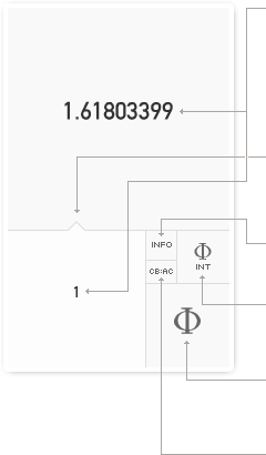 phiculator guide